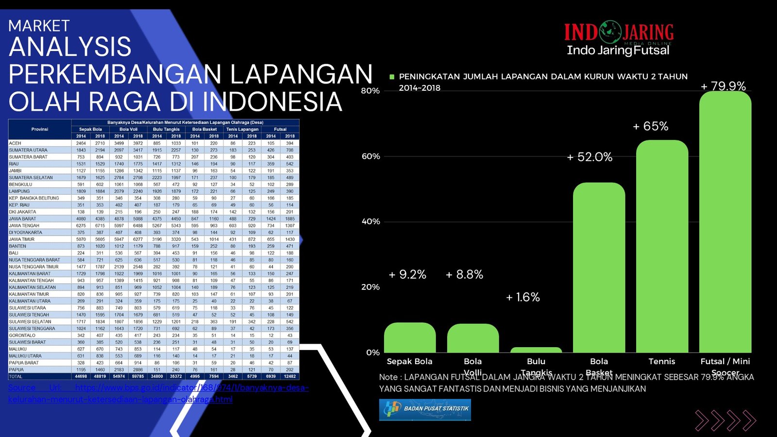 Slide5